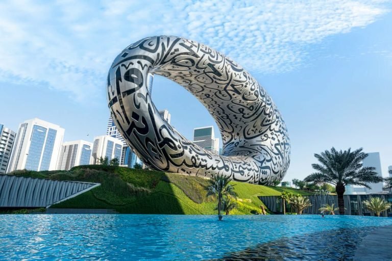 Museum of the future